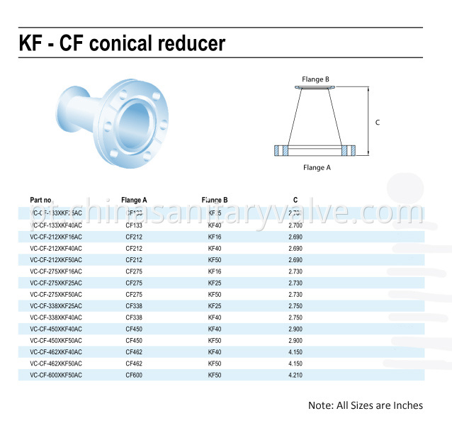 KF-CF Conical Reducer